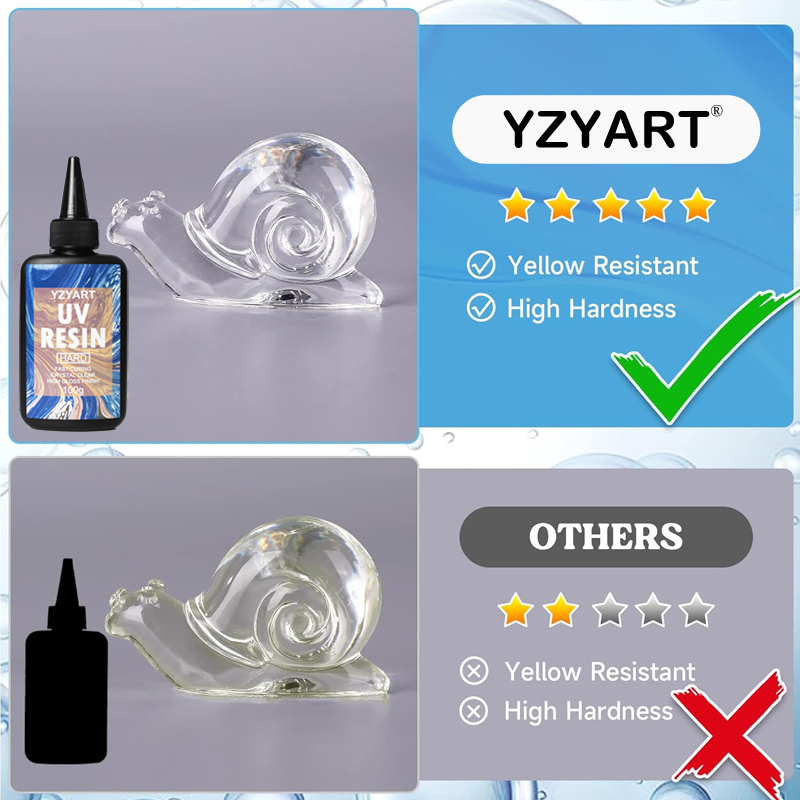Ulepszony twardy twardy starto – Epoxy Uv Resin Kit recenzja i cena